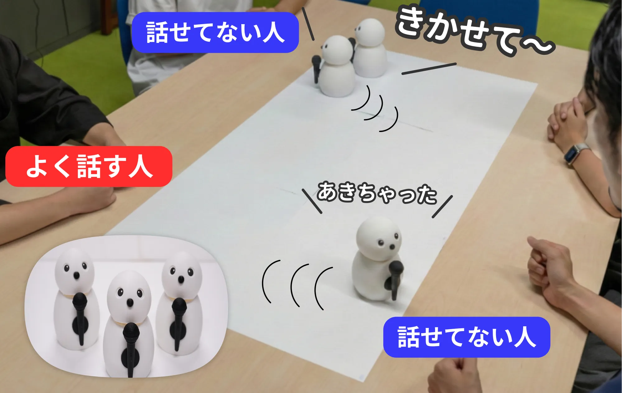 People around a table with small robots approaching quieter participants