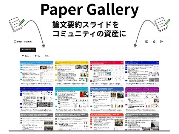 Paper Gallery interface and an overview of sharing paper-summary slides within a research community